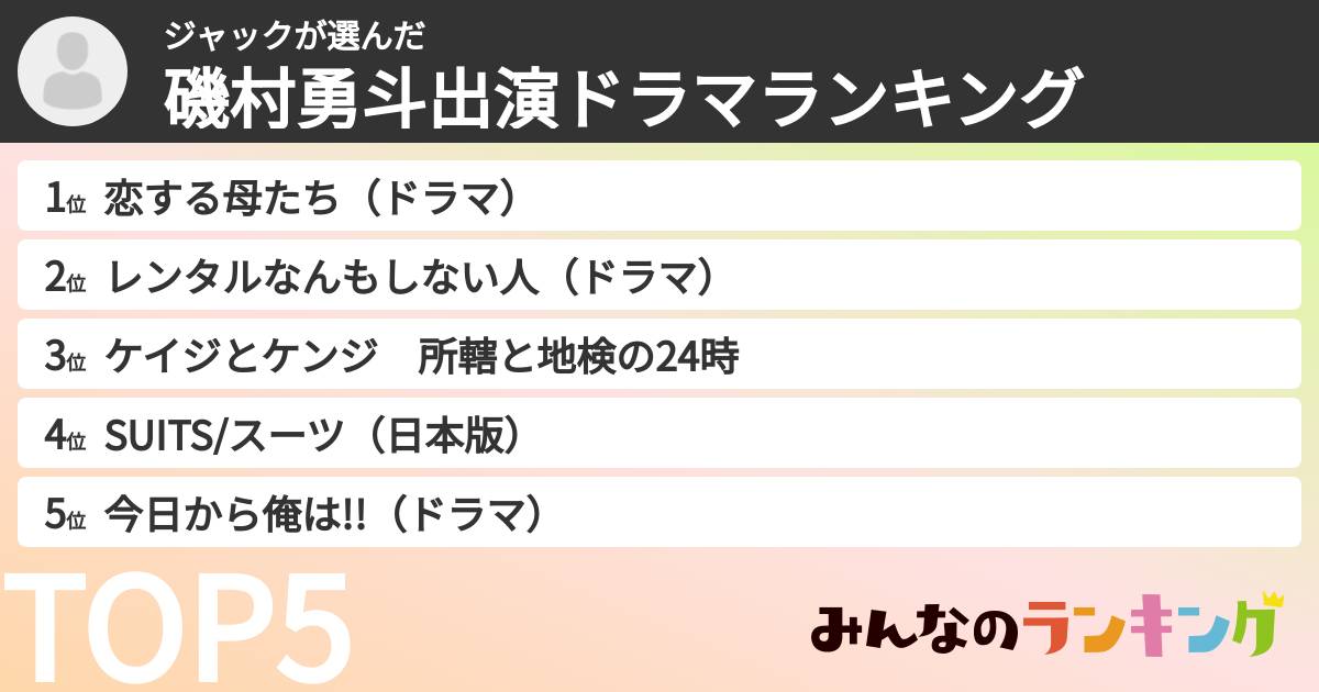ジャックさんの「磯村勇斗出演ドラマランキング」