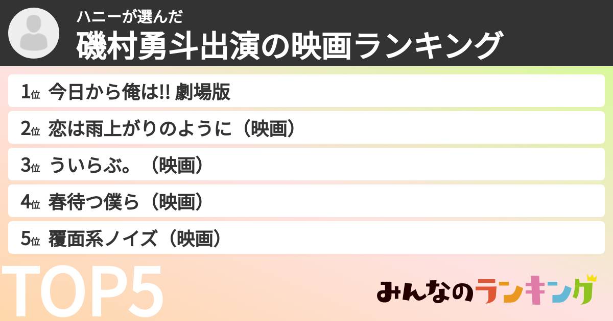 ハニーさんの「磯村勇斗出演の映画ランキング」
