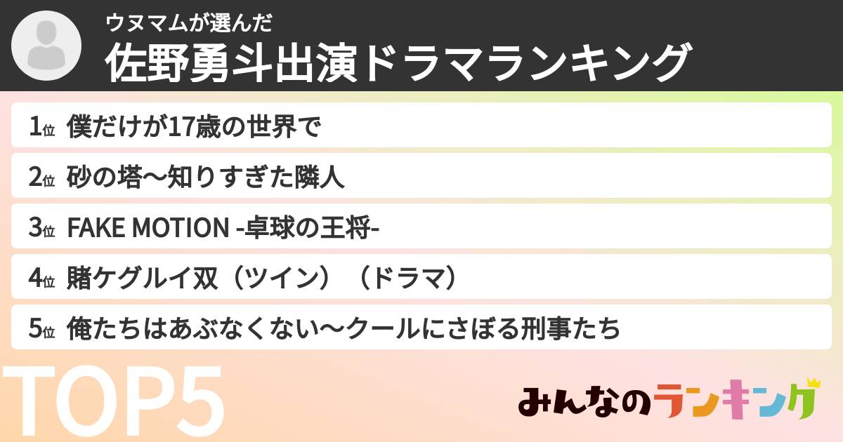 ウヌマムさんの「佐野勇斗出演ドラマランキング」