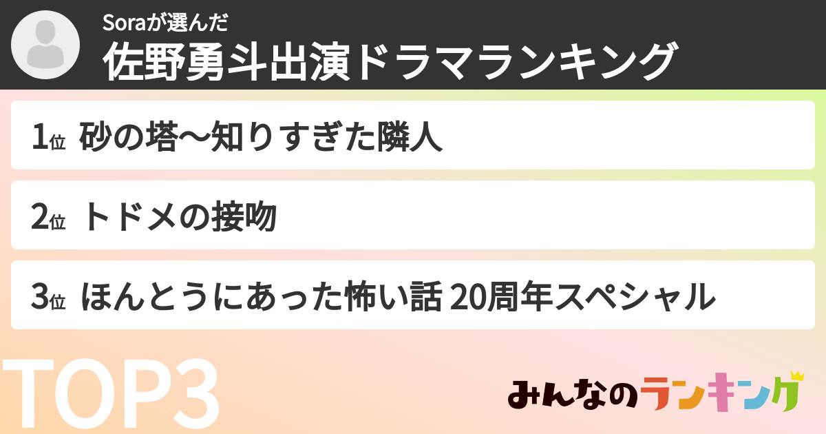 Soraさんの「佐野勇斗出演ドラマランキング」
