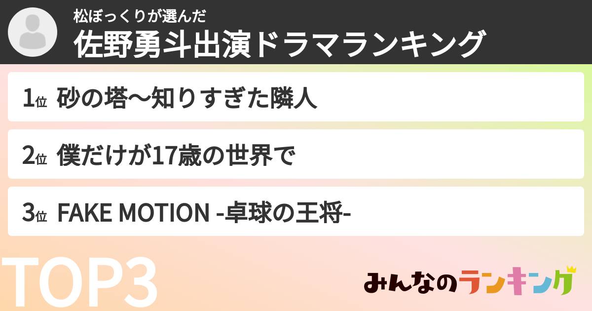 松ぼっくりさんの「佐野勇斗出演ドラマランキング」