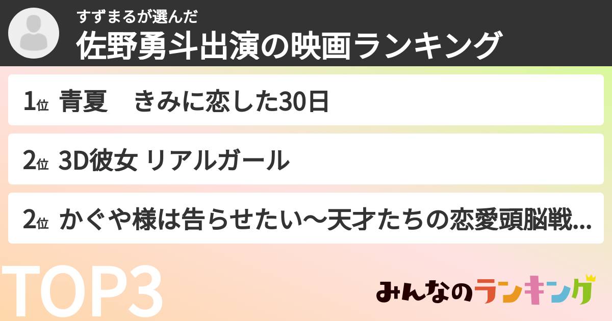 すずまるさんの「佐野勇斗出演の映画ランキング」