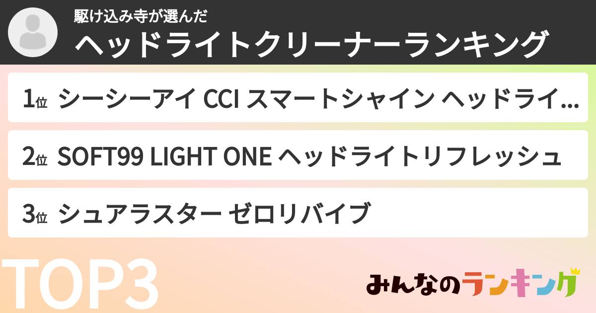 駆け込み寺さんの「ヘッドライトクリーナーランキング」