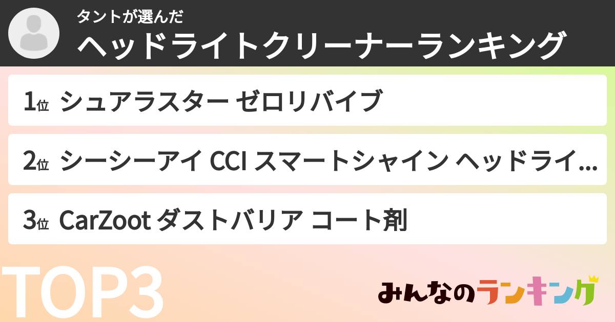 タントさんの「ヘッドライトクリーナーランキング」