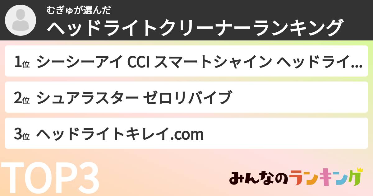 むぎゅさんの「ヘッドライトクリーナーランキング」