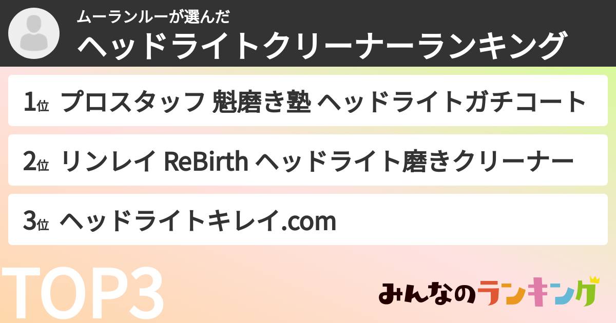 ムーランルーさんの「ヘッドライトクリーナーランキング」