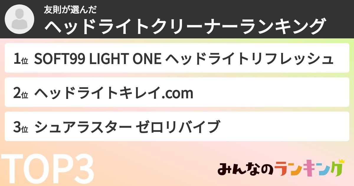 友則さんの「ヘッドライトクリーナーランキング」