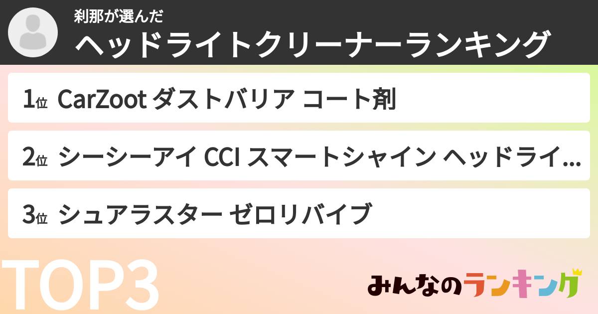 刹那さんの「ヘッドライトクリーナーランキング」