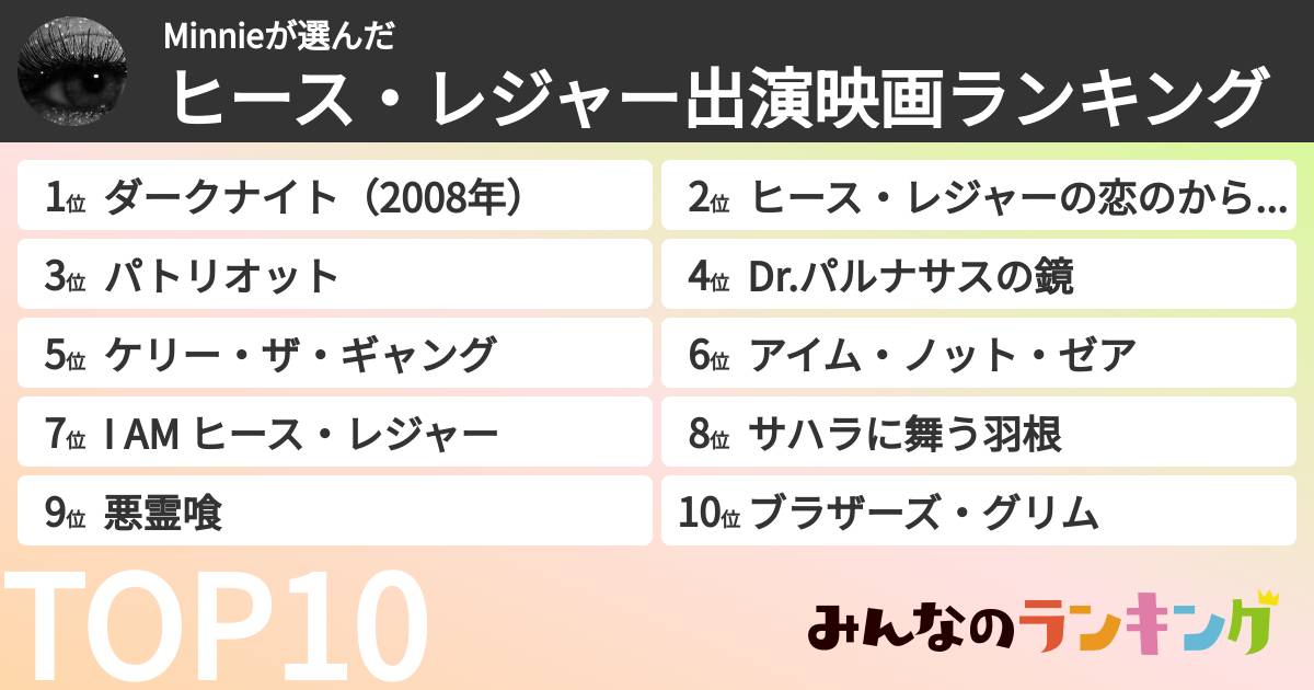 Minnieさんの「ヒース・レジャー出演映画ランキング」