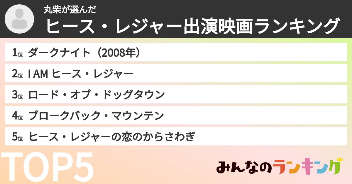 丸柴さんの「ヒース・レジャー出演映画ランキング」