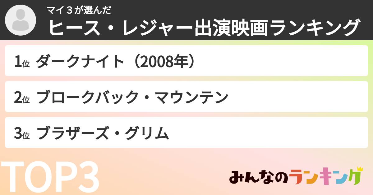 マイ3さんの「ヒース・レジャー出演映画ランキング」