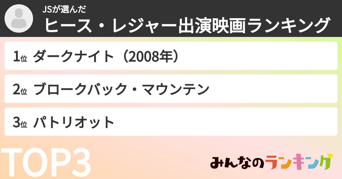 JSさんの「ヒース・レジャー出演映画ランキング」
