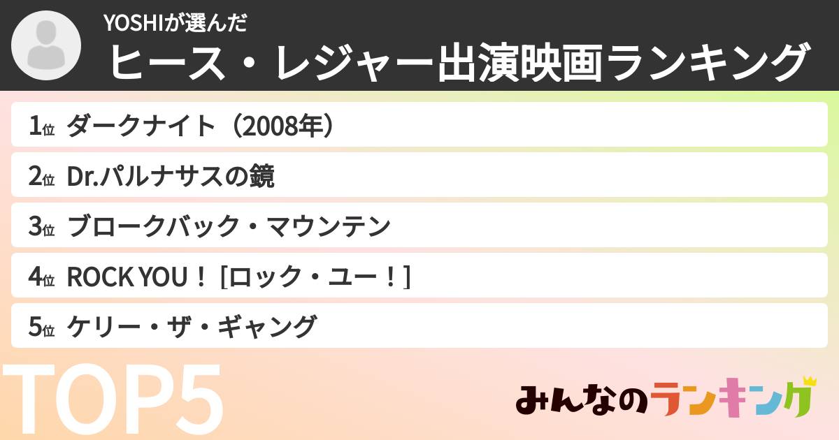 YOSHIさんの「ヒース・レジャー出演映画ランキング」