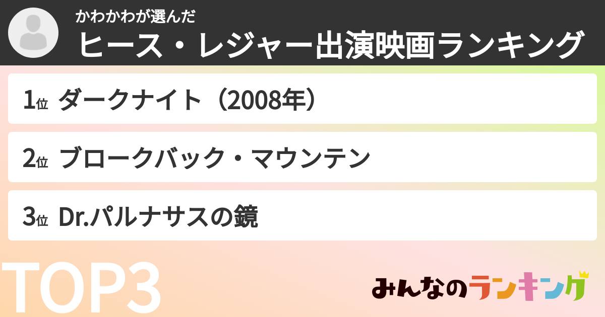 かわかわさんの「ヒース・レジャー出演映画ランキング」