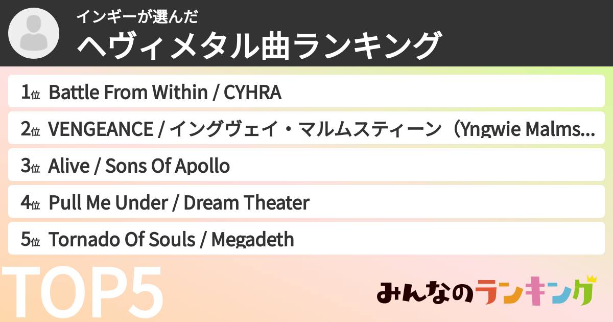 インギーさんの「ヘヴィメタル曲ランキング」