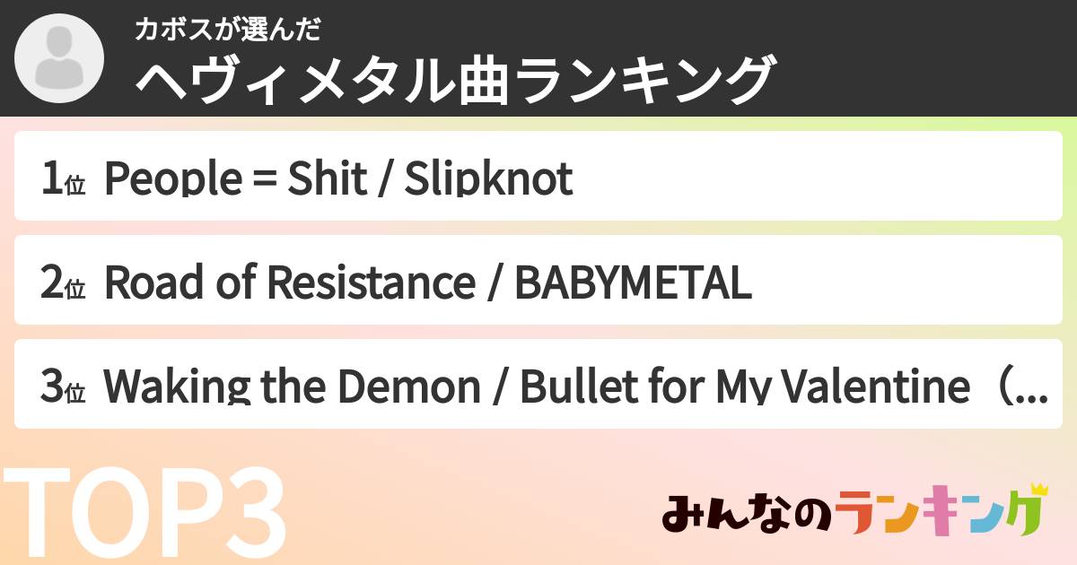 カボスさんの「ヘヴィメタル曲ランキング」