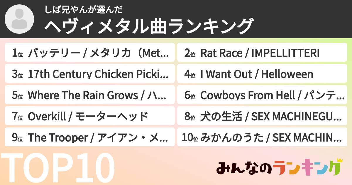 しば兄やんさんの「ヘヴィメタル曲ランキング」