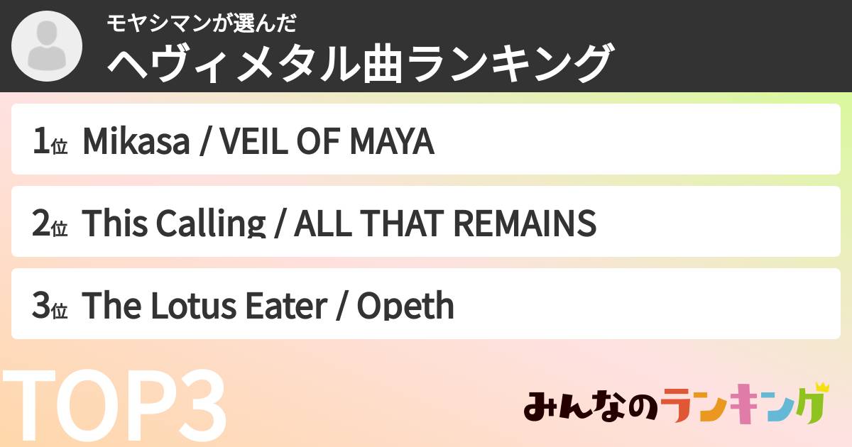 モヤシマンさんの「ヘヴィメタル曲ランキング」