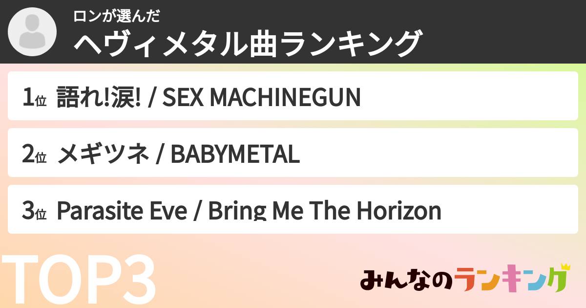 ロンさんの「ヘヴィメタル曲ランキング」
