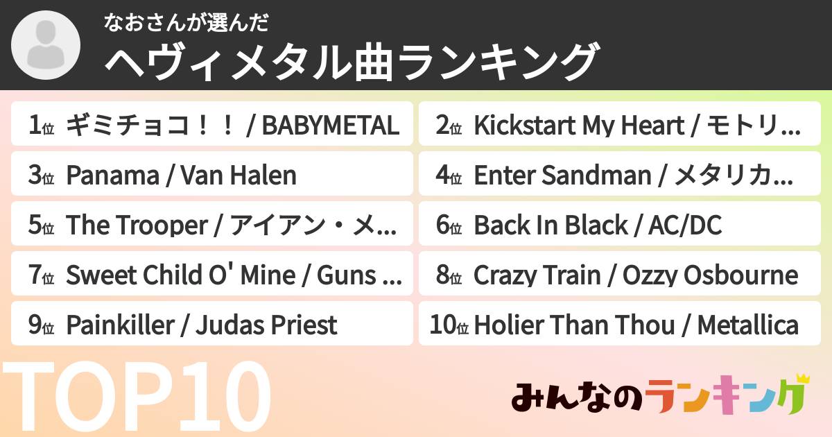 なおさんさんの「ヘヴィメタル曲ランキング」