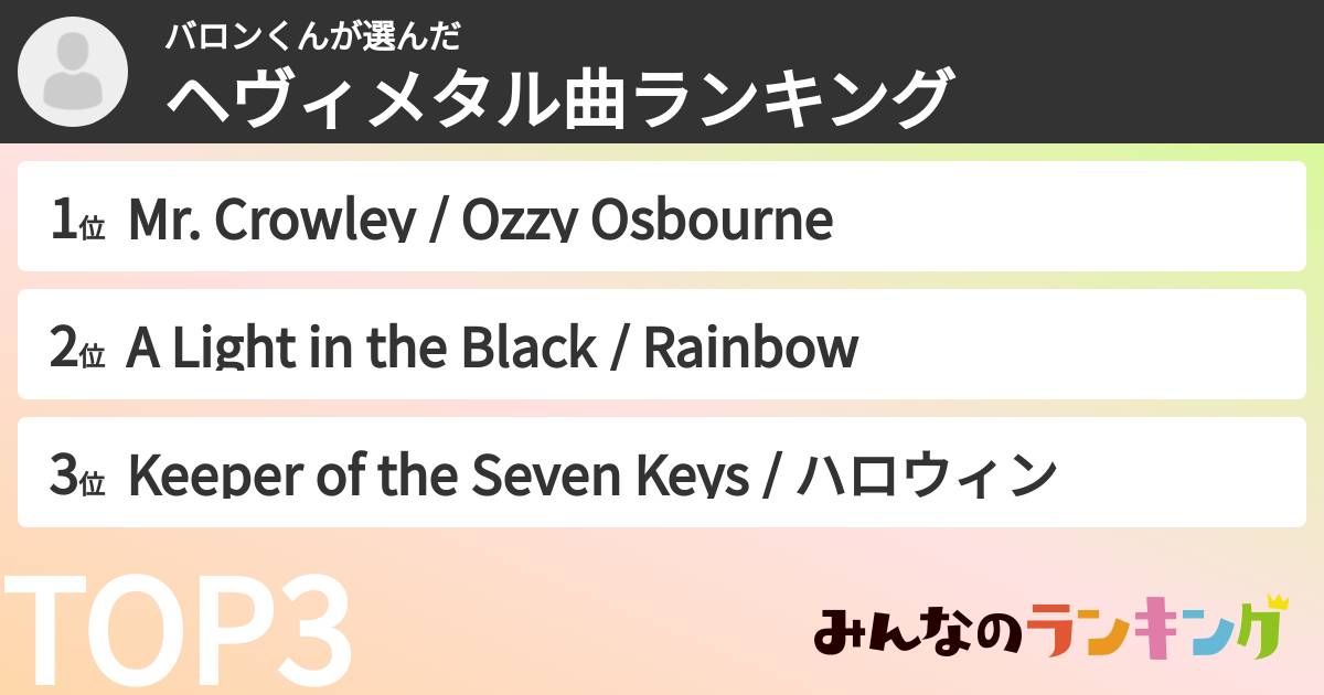 バロンくんさんの「ヘヴィメタル曲ランキング」
