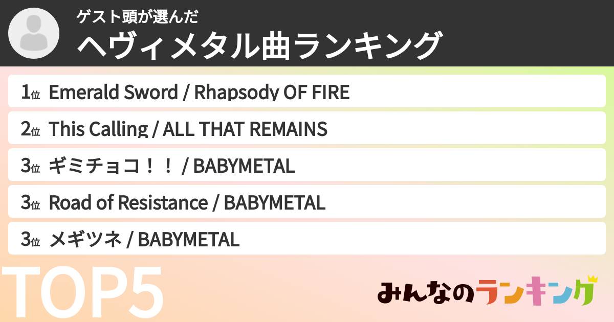 ゲスト頭さんの「ヘヴィメタル曲ランキング」