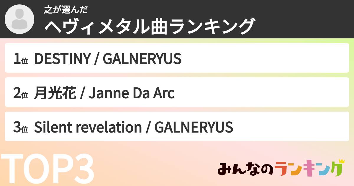 之さんの「ヘヴィメタル曲ランキング」