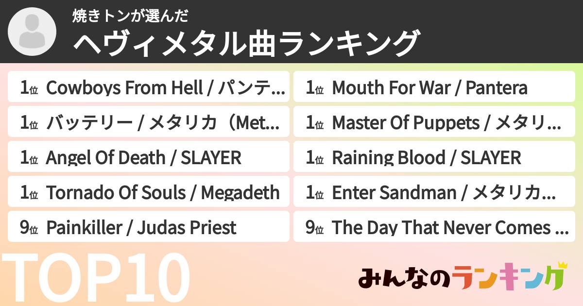 焼きトンさんの「ヘヴィメタル曲ランキング」
