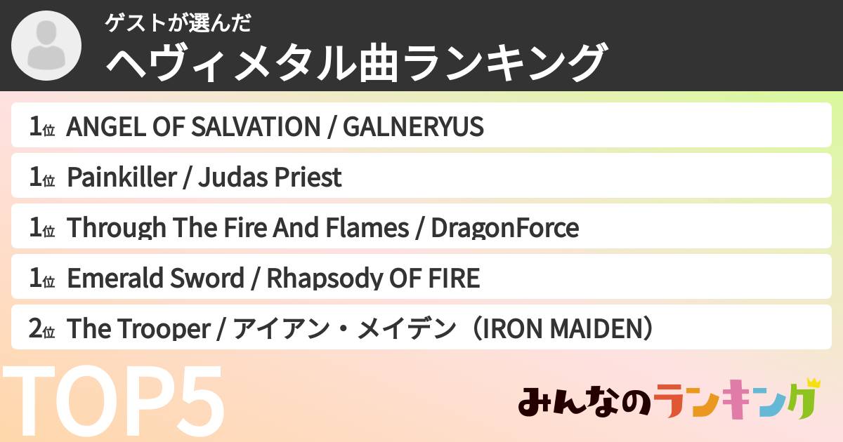 ゲストさんの「ヘヴィメタル曲ランキング」
