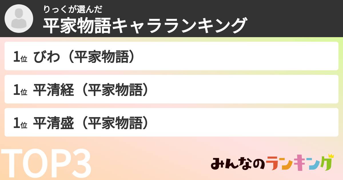 りっくさんの「平家物語キャラランキング」