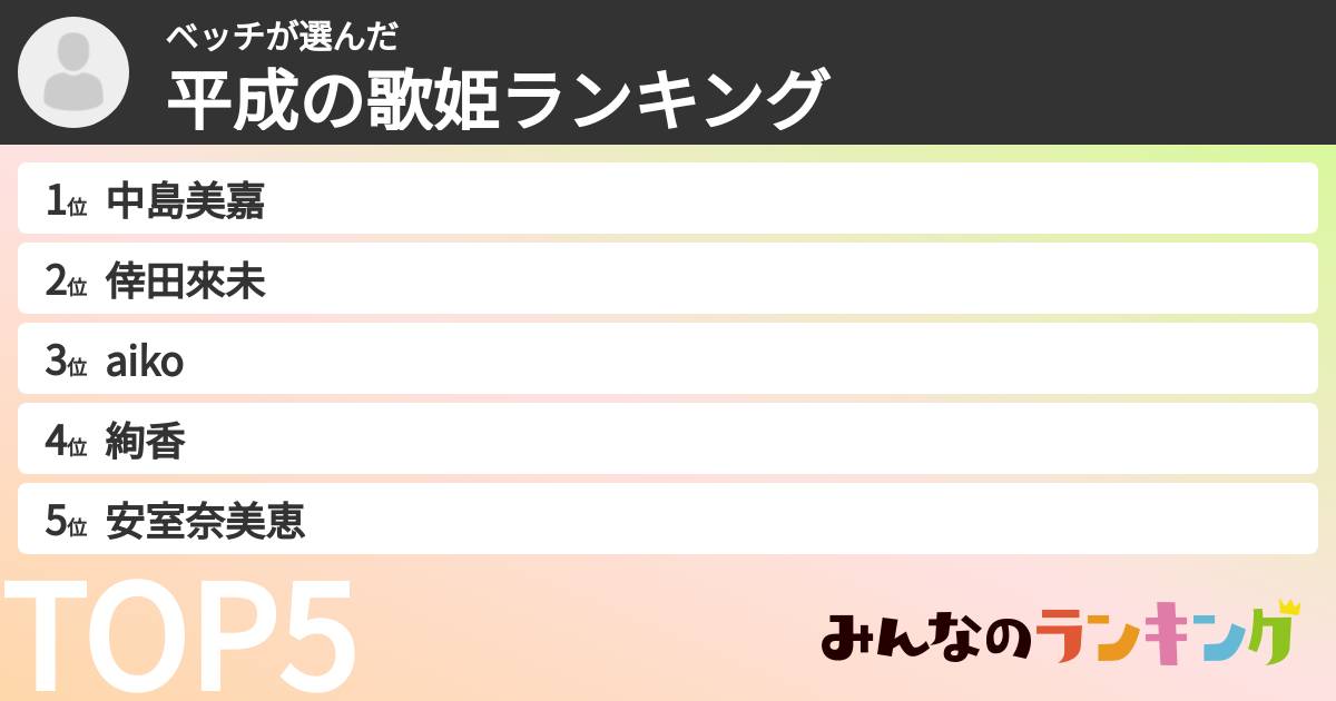 ベッチさんの「平成の歌姫ランキング」