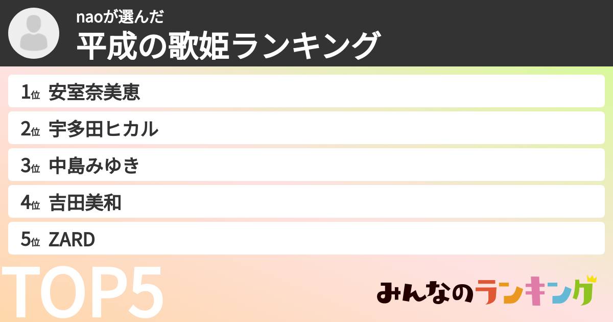 naoさんの「平成の歌姫ランキング」