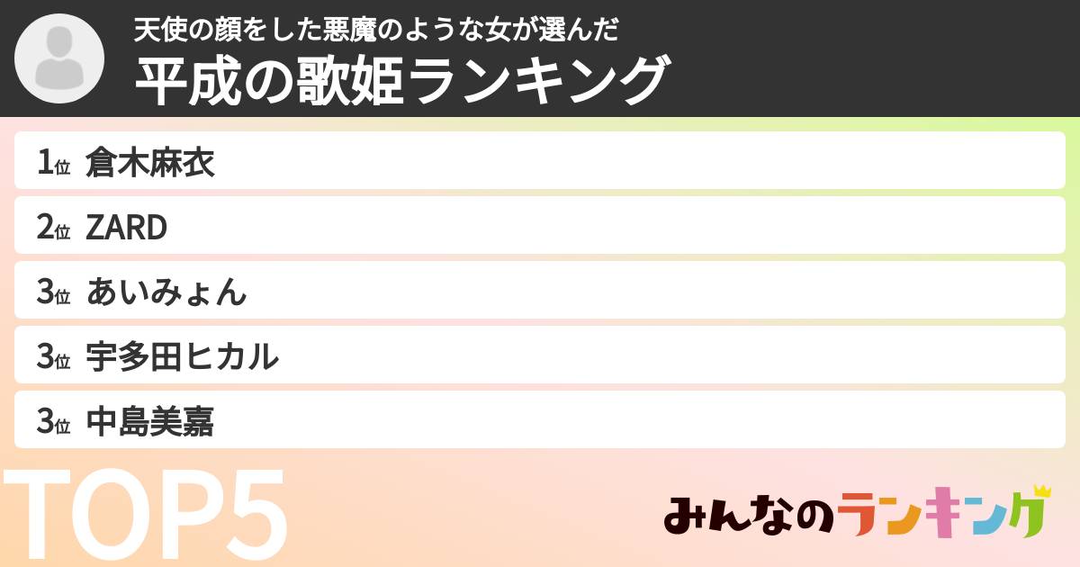 天使の顔をした悪魔のような女さんの「平成の歌姫ランキング」