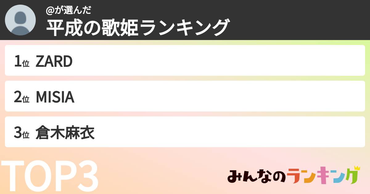 @さんの「平成の歌姫ランキング」