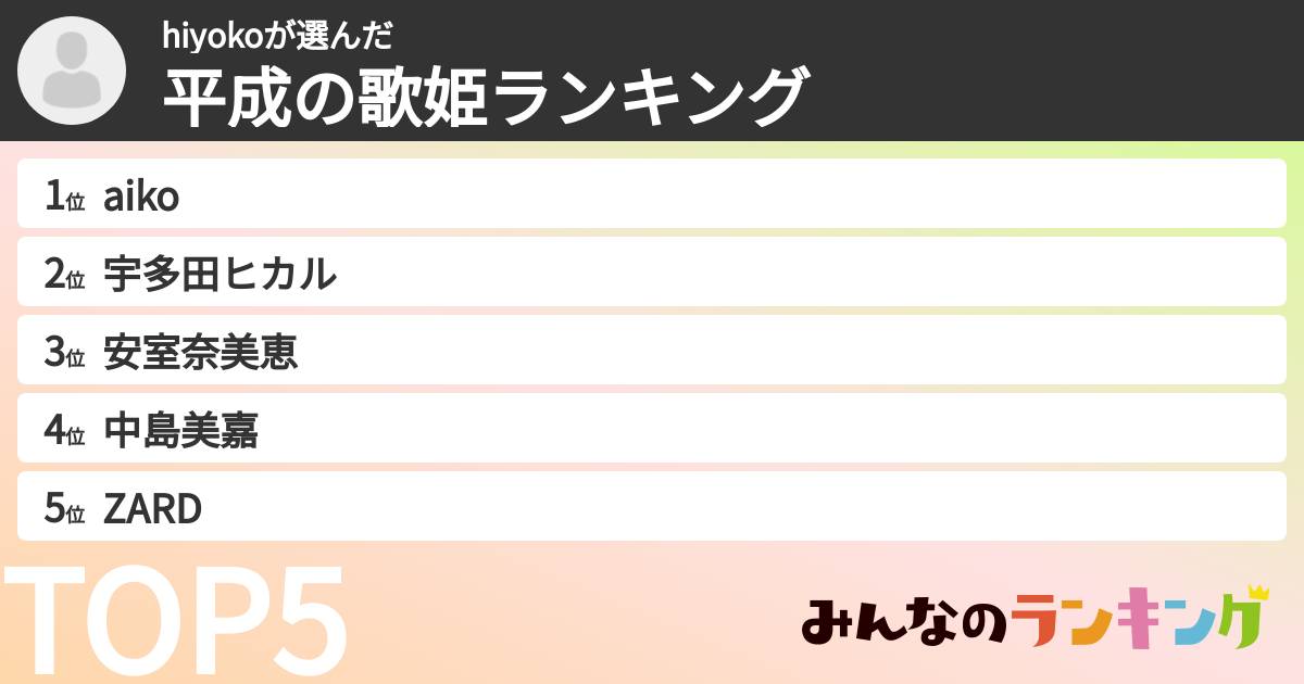 hiyokoさんの「平成の歌姫ランキング」