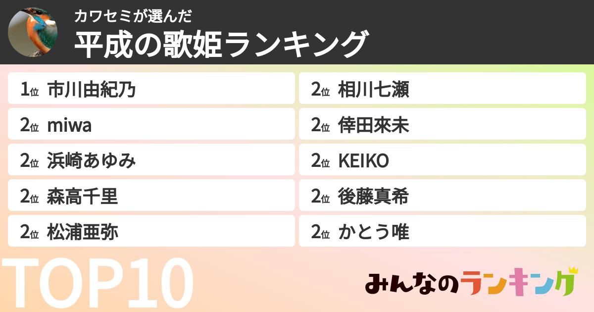 カワセミさんの「平成の歌姫ランキング」