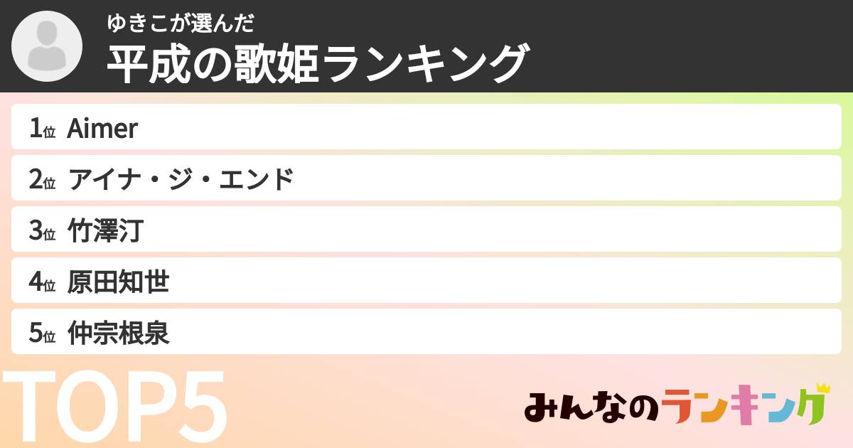 ゆきこさんの「平成の歌姫ランキング」