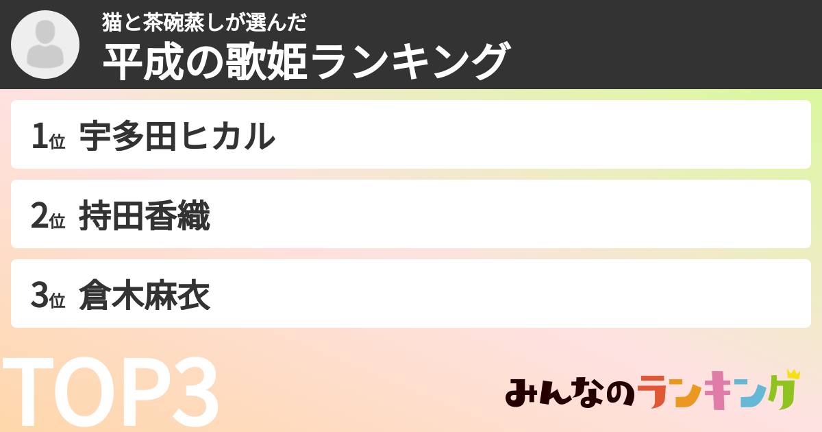 猫と茶碗蒸しさんの「平成の歌姫ランキング」