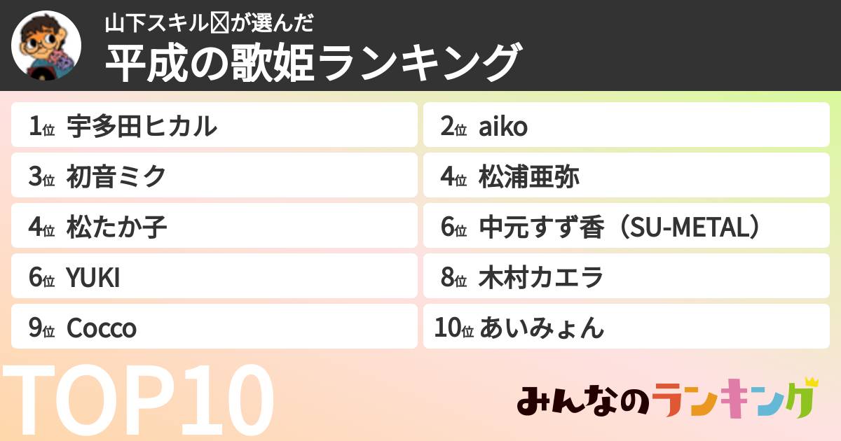 山下スキル☪さんの「平成の歌姫ランキング」