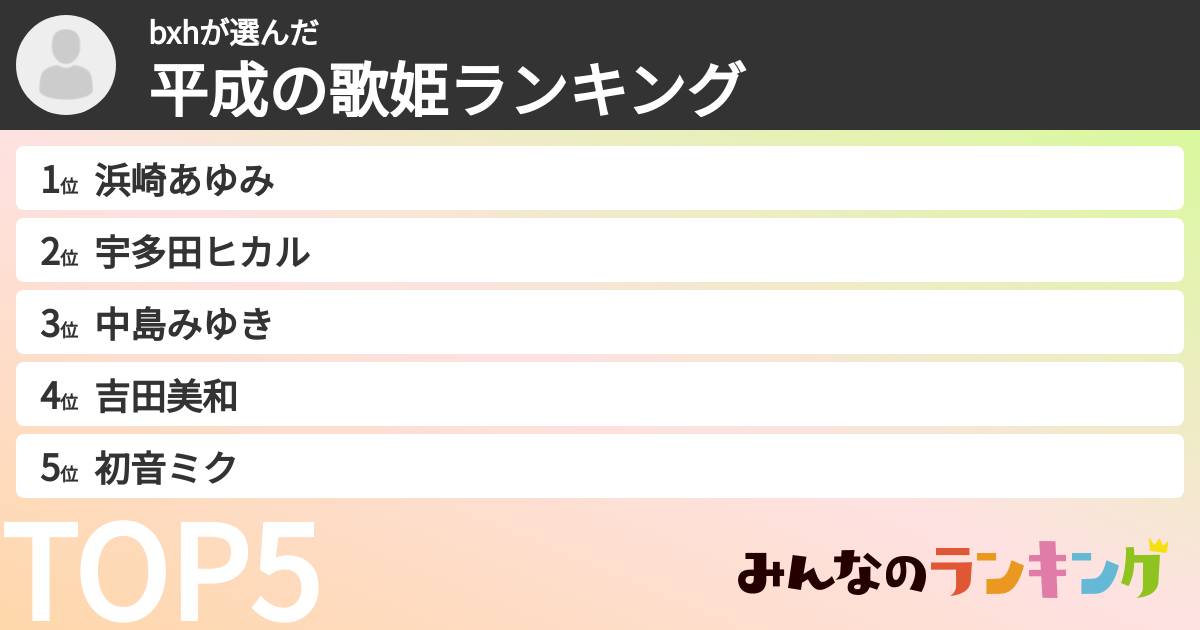 bxhさんの「平成の歌姫ランキング」