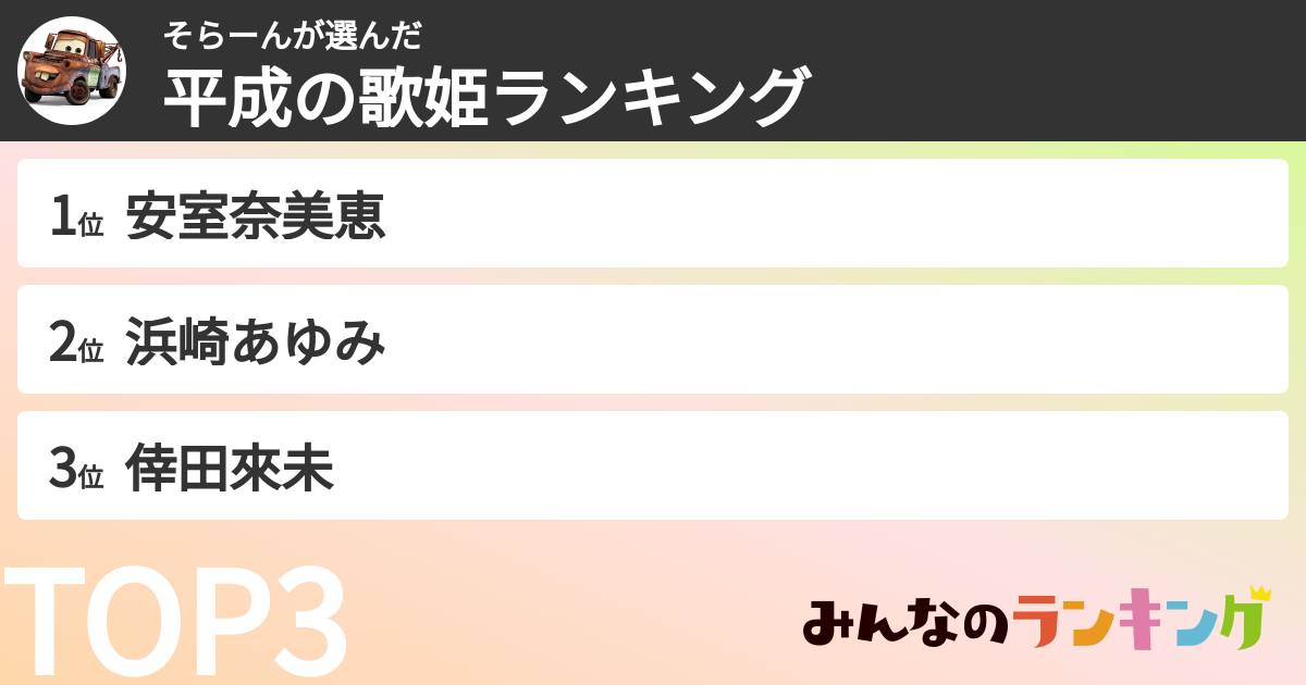そらーんさんの「平成の歌姫ランキング」