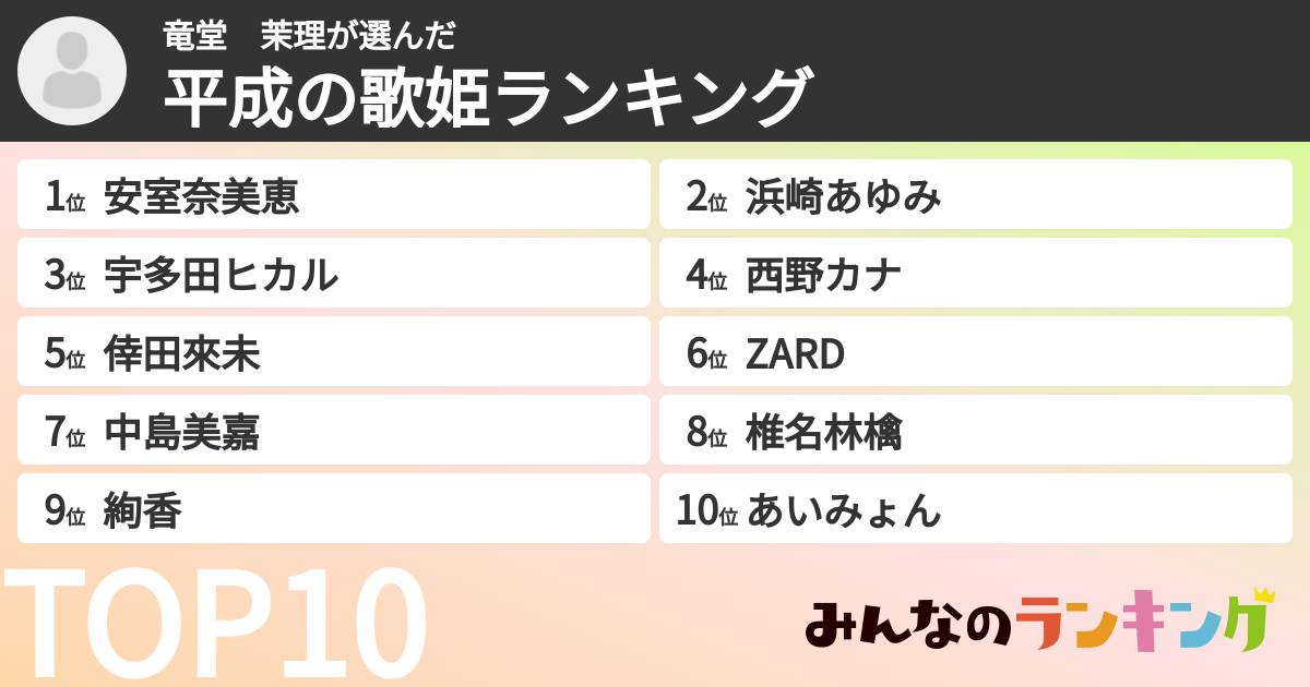 竜堂 茉理さんの「平成の歌姫ランキング」