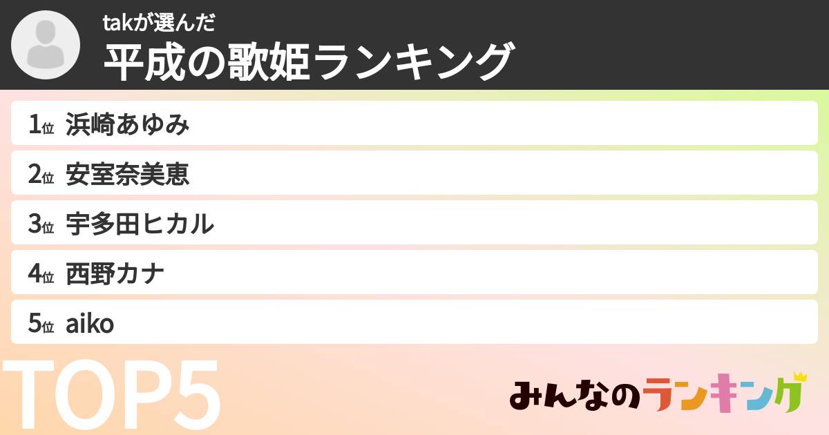 takさんの「平成の歌姫ランキング」