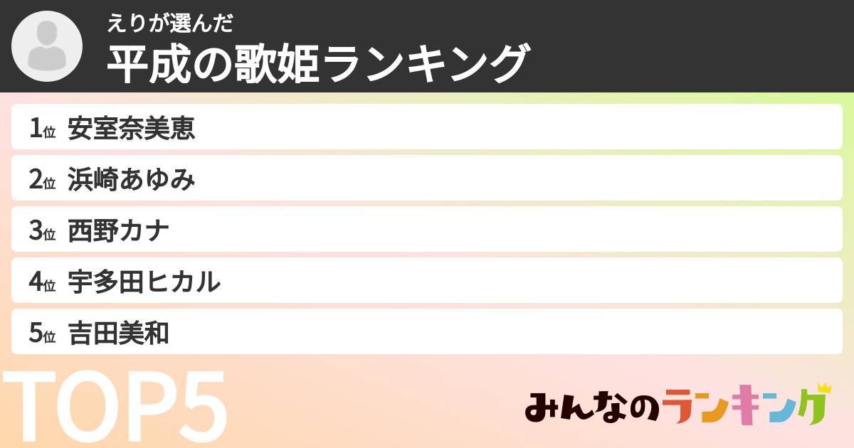 えりさんの「平成の歌姫ランキング」