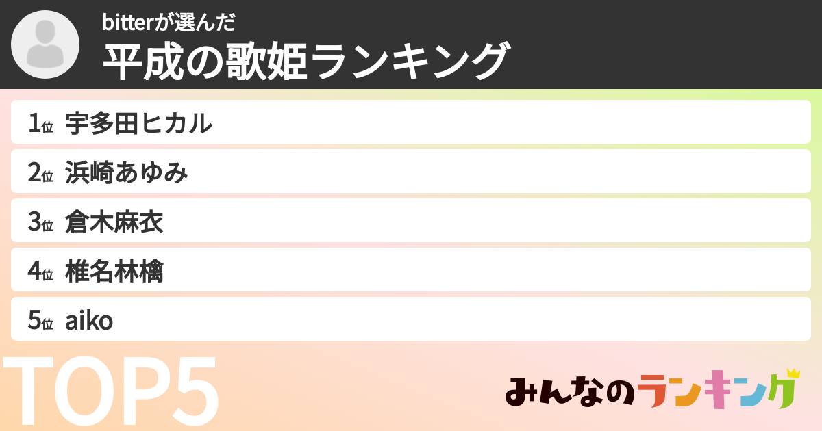 bitterさんの「平成の歌姫ランキング」