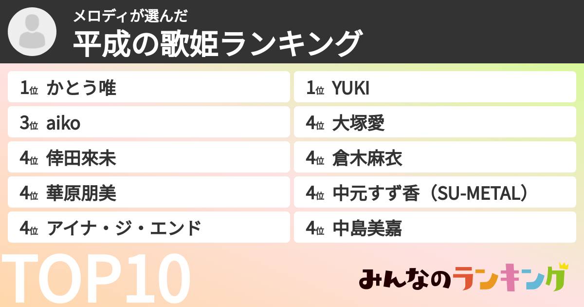メロディさんの「平成の歌姫ランキング」