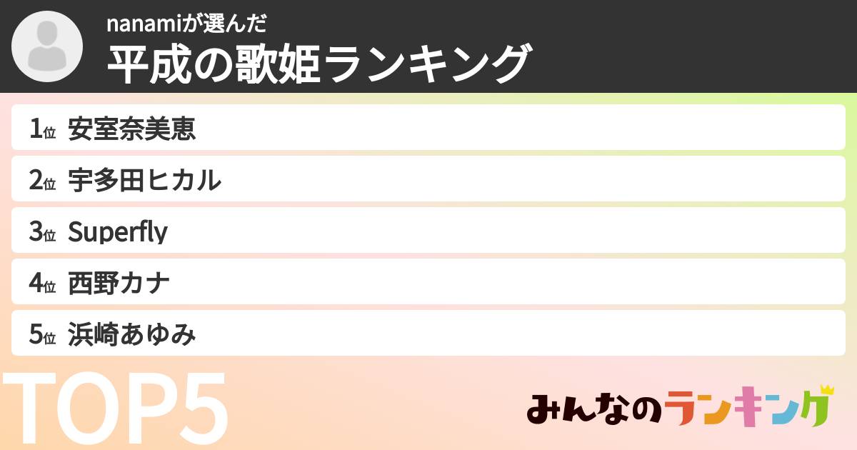 nanamiさんの「平成の歌姫ランキング」