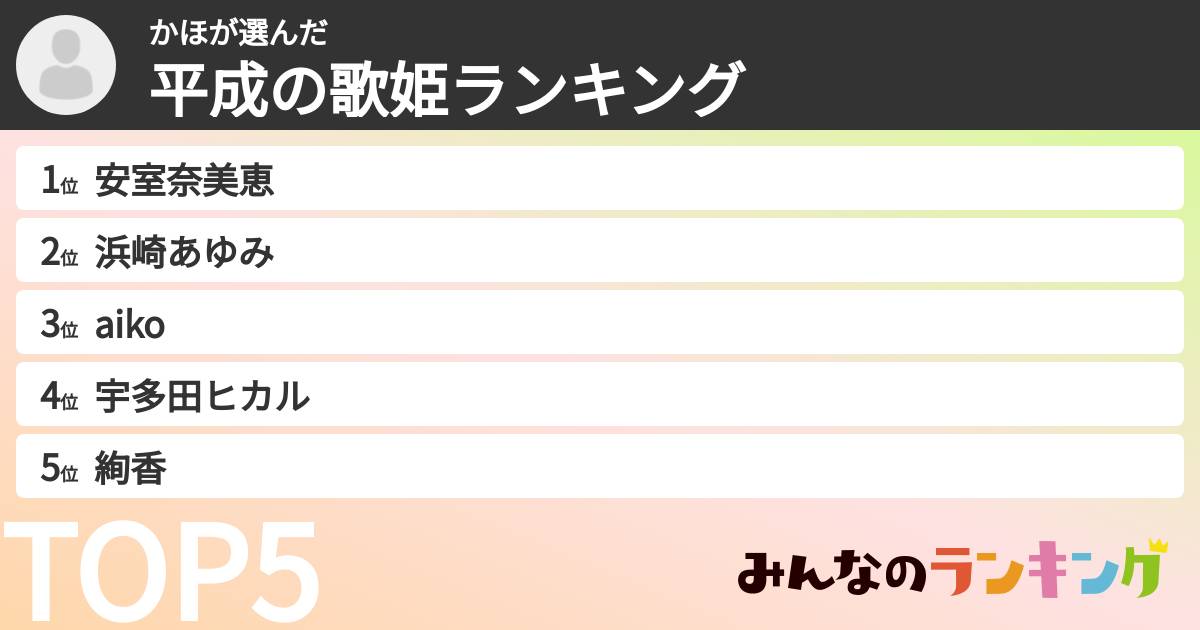かほさんの「平成の歌姫ランキング」