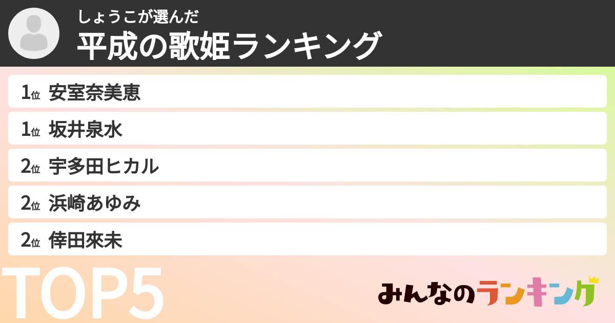 しょうこさんの「平成の歌姫ランキング」
