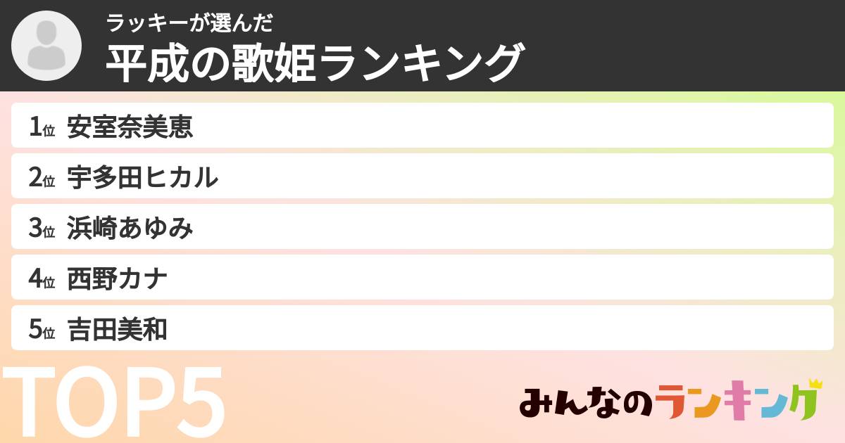 ラッキーさんの「平成の歌姫ランキング」